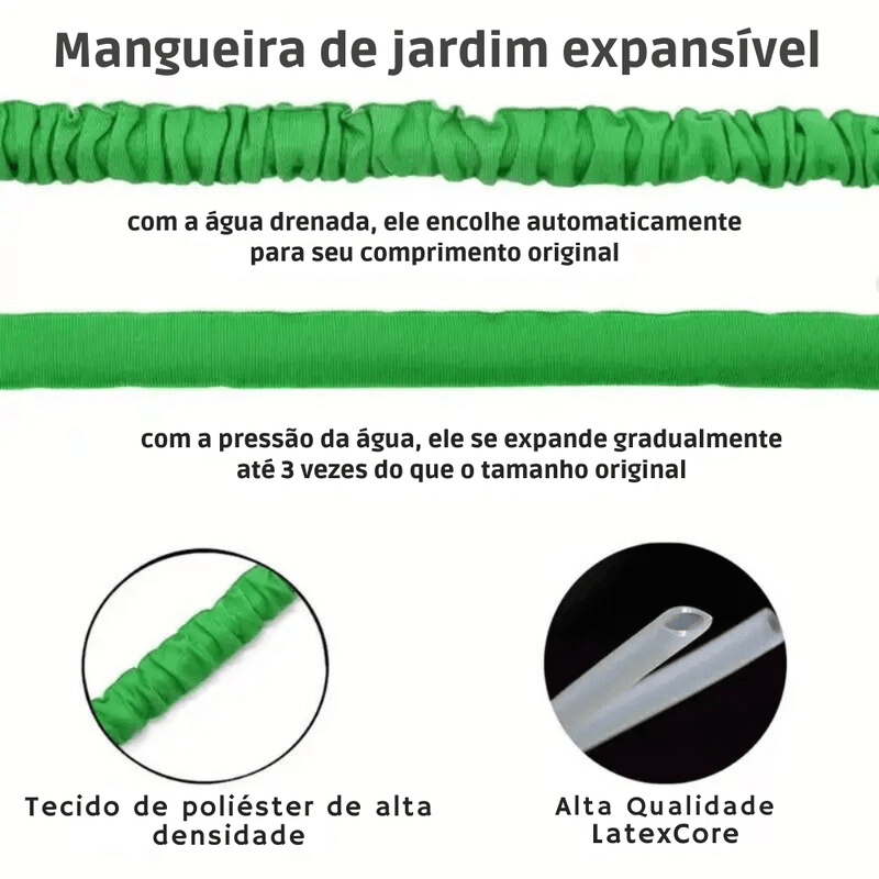 Mangueira de Irrigação FlexiGard