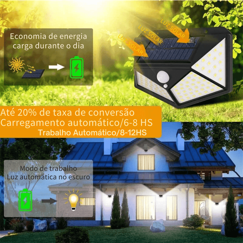 LED Solar Wireless EcoLight