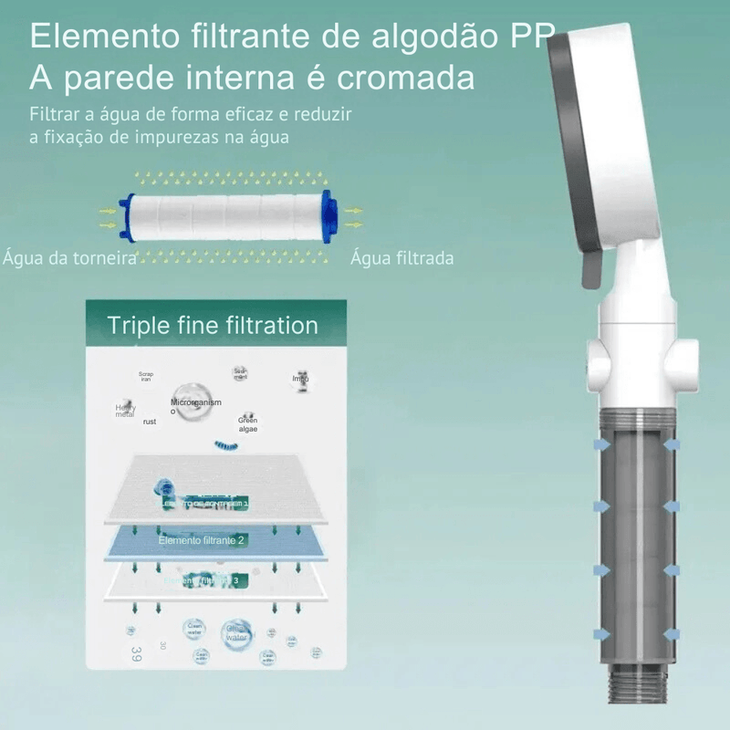 Chuveiro PowerJet