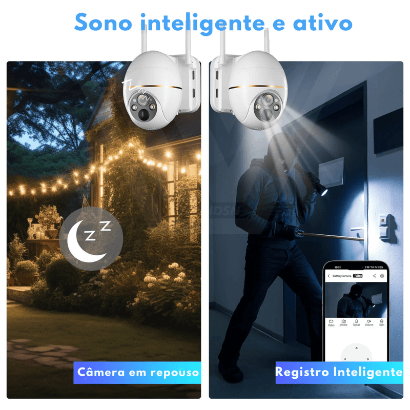 Câmera de Vigilância ProtectPlus