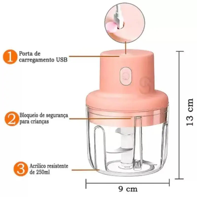 Processador Prático